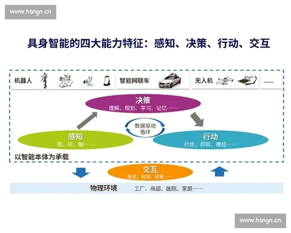 面向复杂系统的数据模型驱动预测分析与智能决策研究方法与应用探索 - 副本