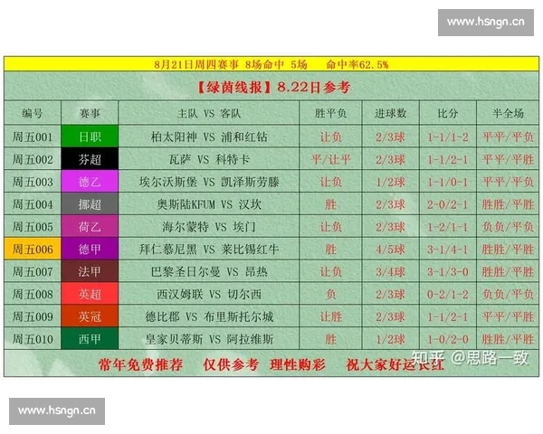 德甲赛程查询指南实时掌握各队比赛时间对阵信息与观赛安排全览版