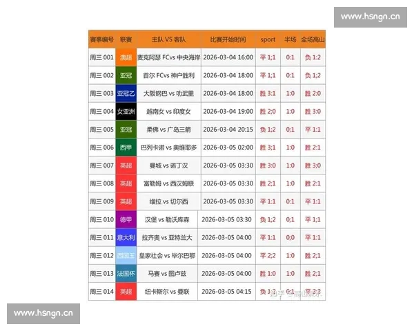 最新体育比分实时更新平台全面覆盖全球赛事数据精准分析