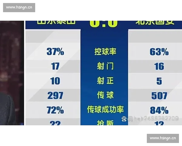 足球比赛控球率深度解析及对胜负影响的系统研究