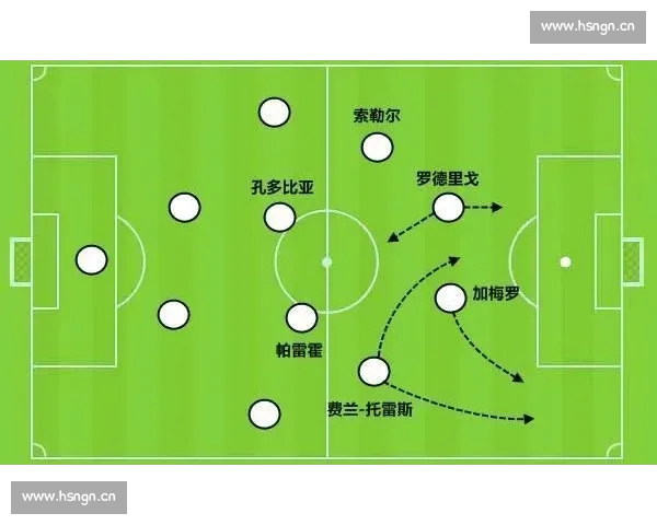 欧冠赛事技术统计分析与球员表现深度解读