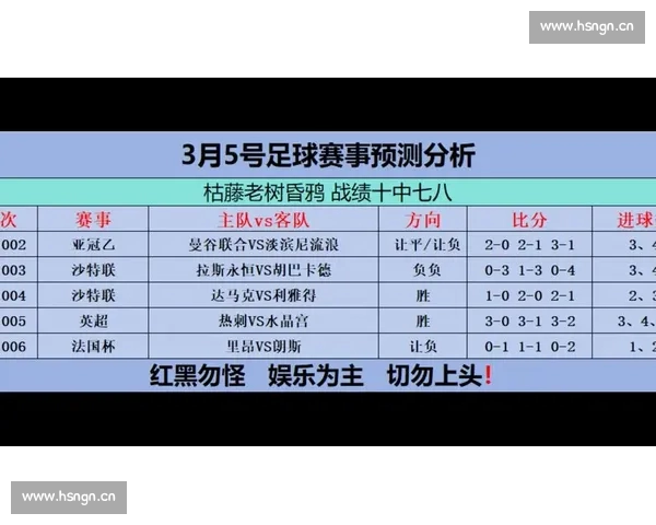 体育赛事新风向：全球各大联赛战况分析与未来趋势展望