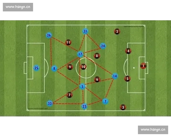 深入分析足球比赛首发阵容及其对战术布置和比赛走势的影响